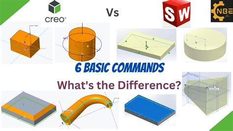 creo direct vs solidworks